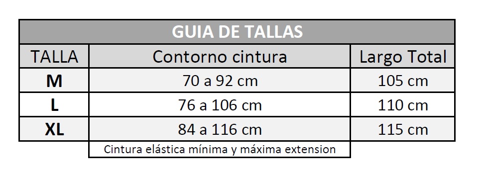 Tabla Tallas